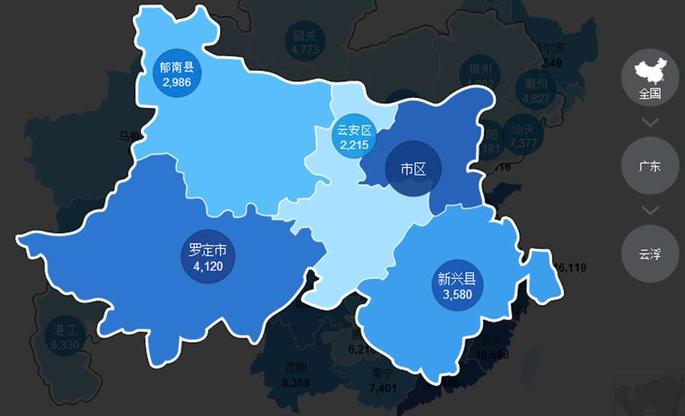 限购政策后广东所有地市县房价表!看到广州各区
