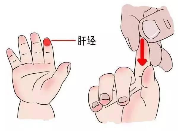 春节超多宝宝都积食,学会推拿科主任这几招,轻松过