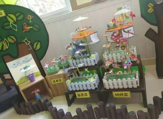 【好资源】幼儿园六大经典区角设计及功能解析,附详细