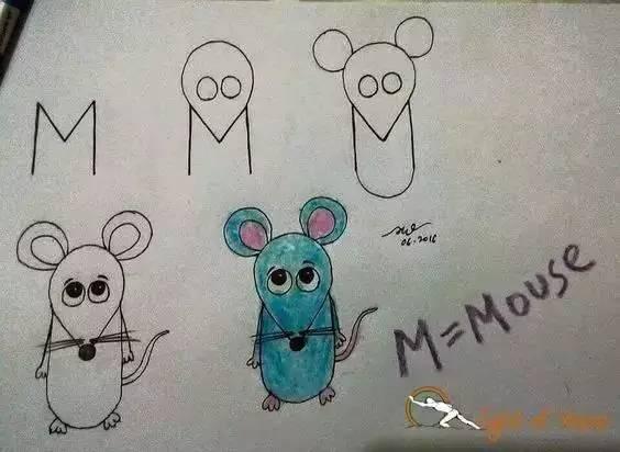 本页26个英文字母简笔画,孩子画画至于还能背单词喔~的内容均来自中幼网,万年历与内容的出处无关,如有违反您的权益或您发现有任何不良内容或图片错误,【请与我们联系】,我们将修正该内容。