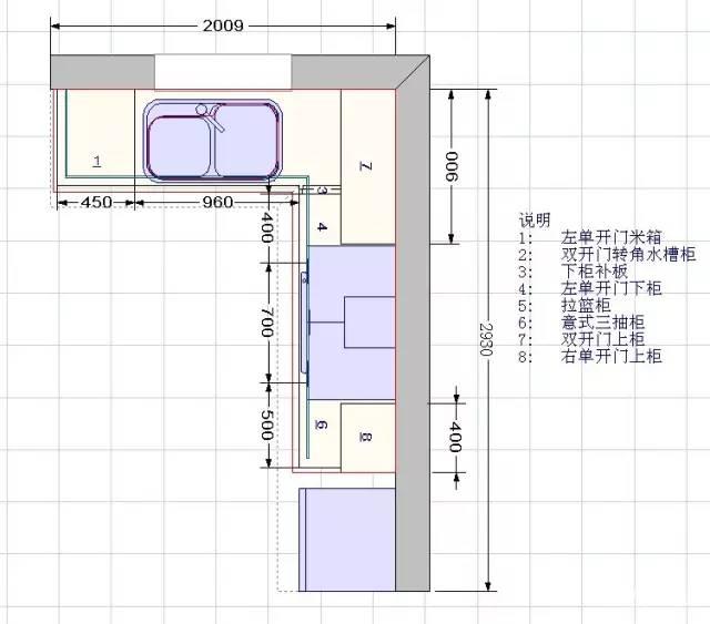橱柜尺寸设计攻略大全